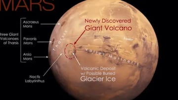 Descubren un volcán gigante en el ecuador de Marte