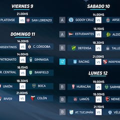 Copa de la Liga: horarios, partidos y fixture de la fecha 9
