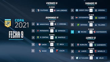 Copa de la Liga: horarios, partidos y fixture de la fecha 9