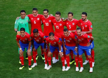 Formación inicial de Costa Rica.