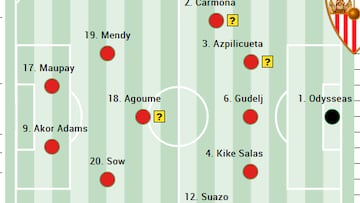Un posible once del Sevilla.