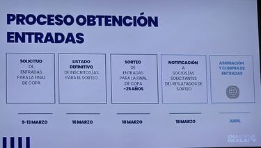 Aperribay: “No creo que los socios de la Real tengan voluntad de inscribirse en el sorteo para hacer negocio”