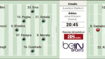 Sevilla, sé tú la Signora