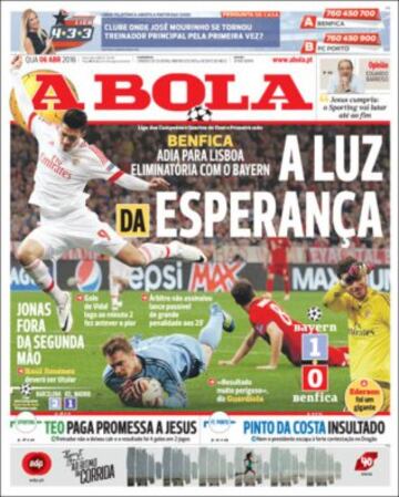 Portadas de la prensa mundial