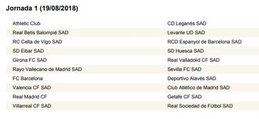 Jornada 1 LaLiga: Real Madrid-Getafe, Bar?a-Alav¨¦s y Valencia-Atl¨¦tico
