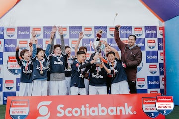 Las mejores imágenes del Campeonato Scotiabank en Temuco