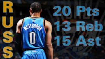 Animal Westbrook (20+13+15): a dos triples-dobles de Dray Green