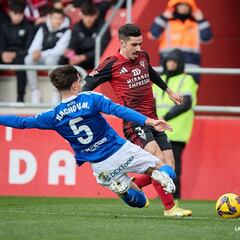 Aprobados en el Mirandés: contra viento y marea una nueva victoria