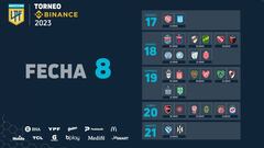 Liga Profesional 2023: horarios, partidos y fixture de la jornada 8