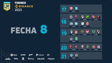 Liga Profesional 2023: horarios, partidos y fixture de la jornada 8