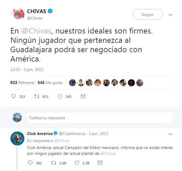Cuando Chivas dijo que jamás negociaría con América