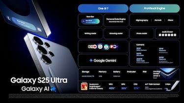 Samsung Galaxy Unpacked January 2025: everything announced, from innovation in AI to the Galaxy S25 series