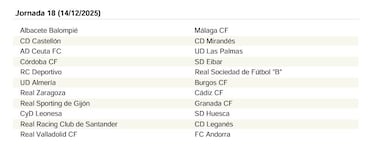El calendario de LaLiga Hypermotion 25/26
