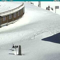 Preocupación por el Stelvio a mes y medio del Giro