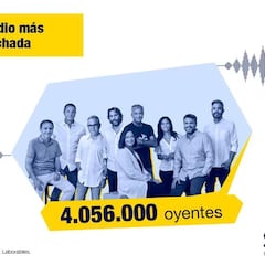 La SER, líder en todas las franjas horarias