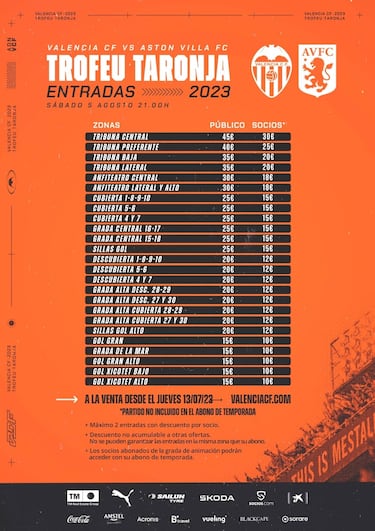 Los socios del Valencia pagar¨¢n en el Naranja