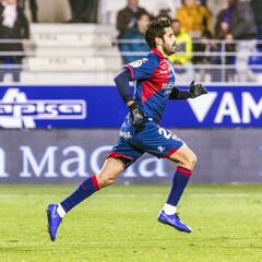 Sastre se convierte en la primera salida invernal del Huesca