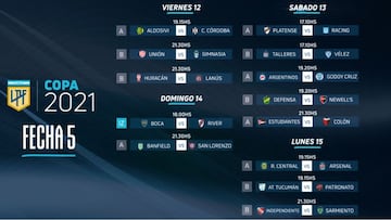 Copa de la Liga: horarios, partidos y fixture de la fecha 5
