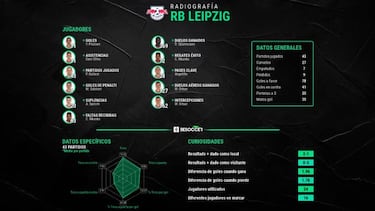 Oficial: Nagelsmann, al Bayern