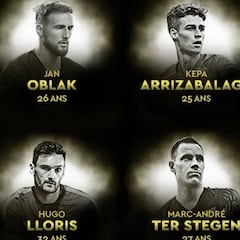 Oblak, Ter Stegen y Kepa, candidatos al Balón de Oro