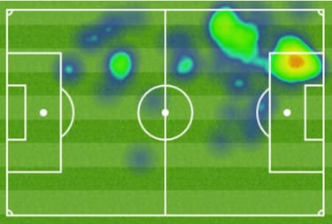 Vinicius anda suelto