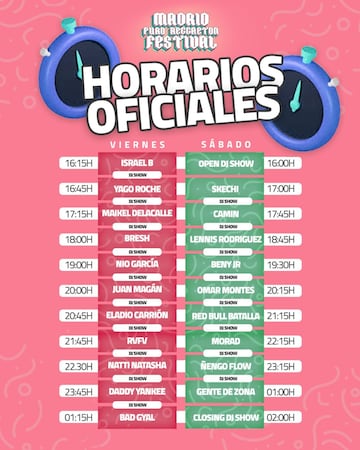 Estos son los horarios del festival Madrid Puro Reggaeton 2022.
