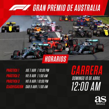 Checo Pérez: “No entendemos lo que está pasando con el coche”
