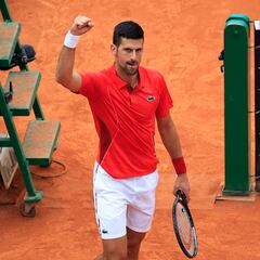 Montecarlo | Pronóstico del Djokovic vs Musetti