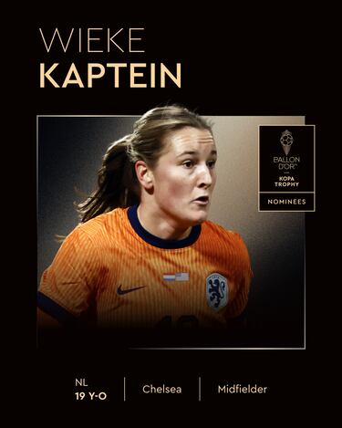 Estos son los nominados al Balón de Oro 2025