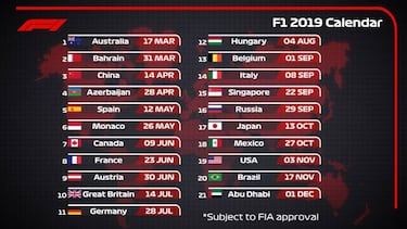 Ya hay calendario para 2019 a falta de aprobación de la FIA