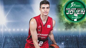Carlos Aloc¨¦n sucede a Doncic como Mejor Joven de la ACB