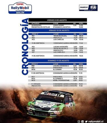 Rally Mobil Quillón 2019: mapa de los primes y cronología