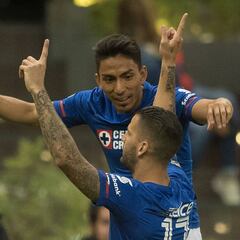 Checa los 20 jugadores que conformarán al Cruz Azul