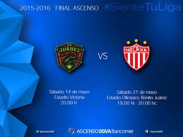 Listos los horarios para la Final del Ascenso MX