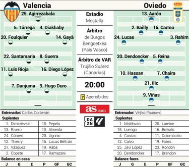 Lo que sufren Agirrezabala y Aarón es un asedio  