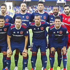 La U bajó la edad del plantel en 2 años para la temporada 2019