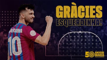 Esquerdinha, jugador del Bar&ccedil;a de f&uacute;tbol sala.