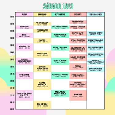 Lollapalooza Argentina 2023: artistas confirmados, programación y grilla completa del evento