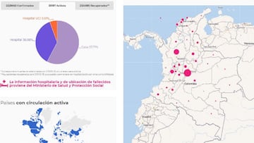 Mapa del coronavirus en Colombia.