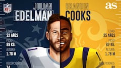 Julian Edelman y Brandin Cooks representan una amenaza por la v&iacute;a a&eacute;rea y podr&iacute;an ser los objetivos m&aacute;s buscados por Brady y Goff.