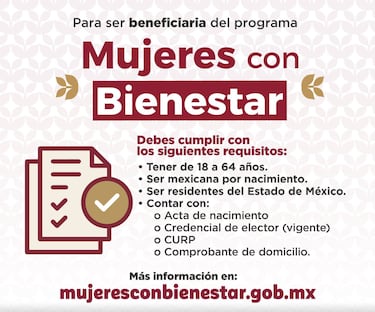 ¿Quiénes recibirán los 2 mil 500 pesos bimestrales de Mujeres con Bienestar en 2024?