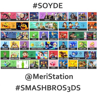 Gana Smash Bros contándonos tu personaje favorito