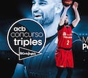 Marko Popovic participará en el concurso de triples de la ACB