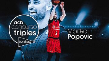 Marko Popovic.