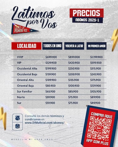 Dónde y cómo comprar los abonos de mi equipo