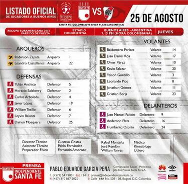 Santa Fe llega a Argentina en busca de la Recopa