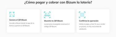 ¿Se puede comprar y cobrar un décimo de Lotería de Navidad por Bizum?