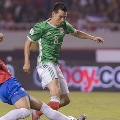 11 curiosidades y estadísticas del México-Costa Rica