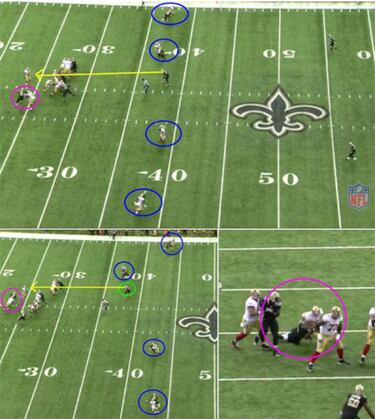 ANÁLISIS TÁCTICO: las claves del Saints-Panthers