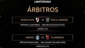 Claus dirigirá la ida del Superclásico en la Copa Libertadores